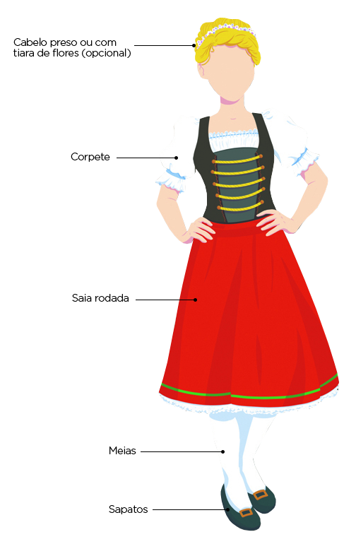 Typical female Oktoberfest costume