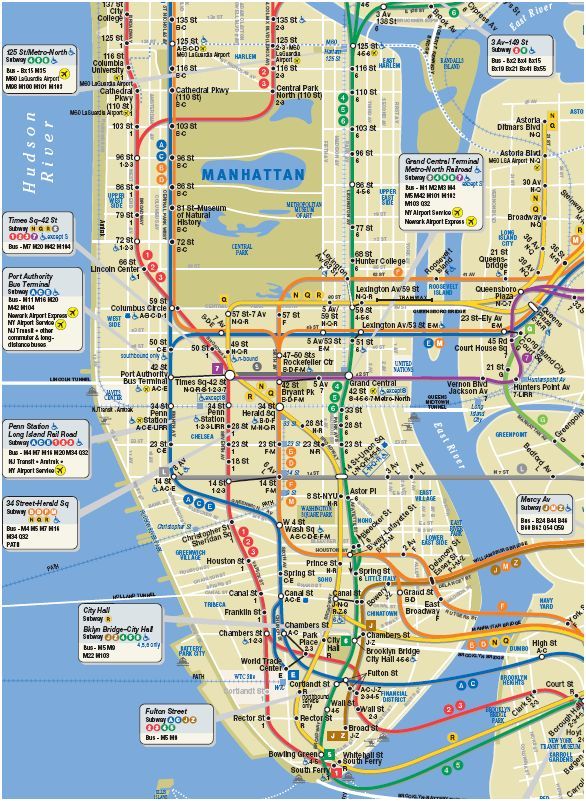 New Yorker U-Bahn-Karte